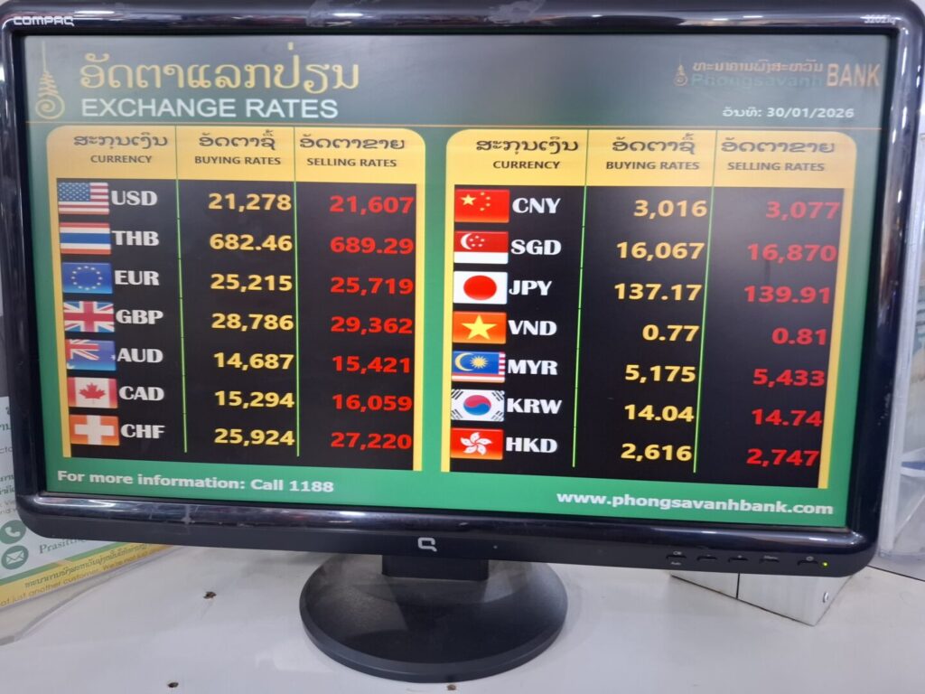 実際に両替をしたビエンチャン市内タラートサオのショッピングモール内の両替所の両替レート表の写真(2026年1月)