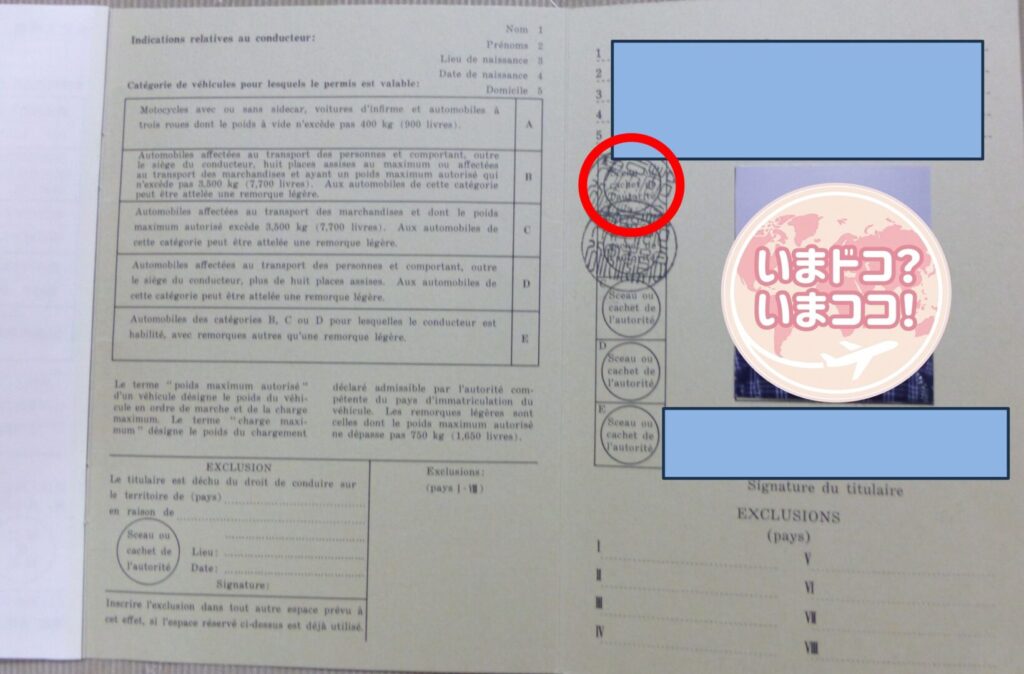 筆者が最初に取得した国際免許を取得したときに撮った国際免許証にA区分のオートバイを乗る際に必要になる区分を明示した写真