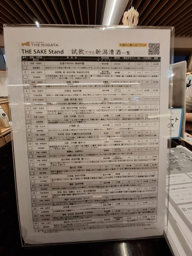 筆者が訪れた新潟のアンテナショップ、新潟情報館で試飲できる日本酒リストの写真