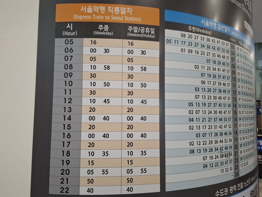 筆者が2026年のシルバーウィークに訪れたソウルで仁川空港の第二ターミナルの鉄道駅のエクスプレスの時刻表を撮った写真